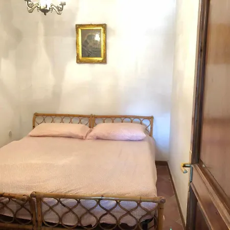 Fonticella Casa vacanze Rivisondoli